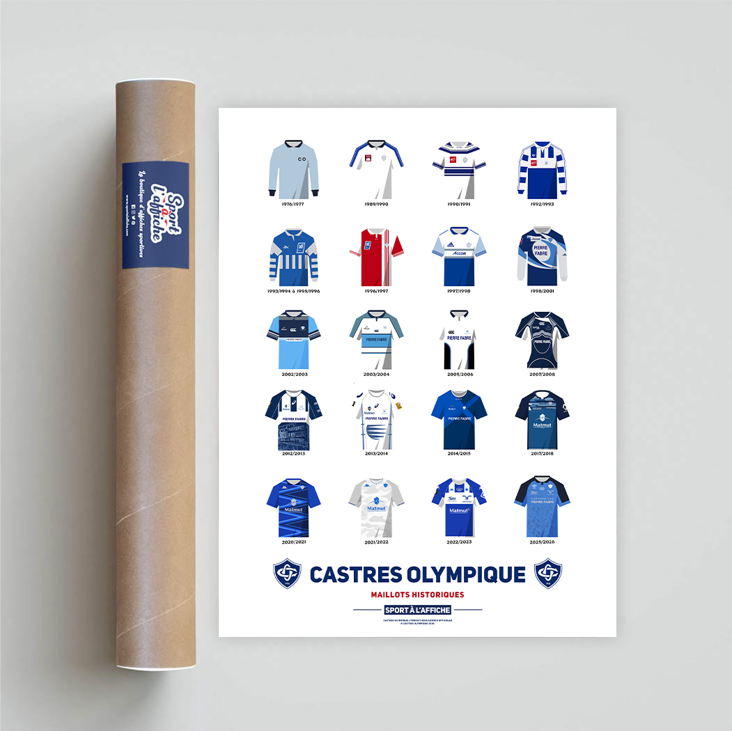 AFFICHE MAILLOTS HISTORIQUES