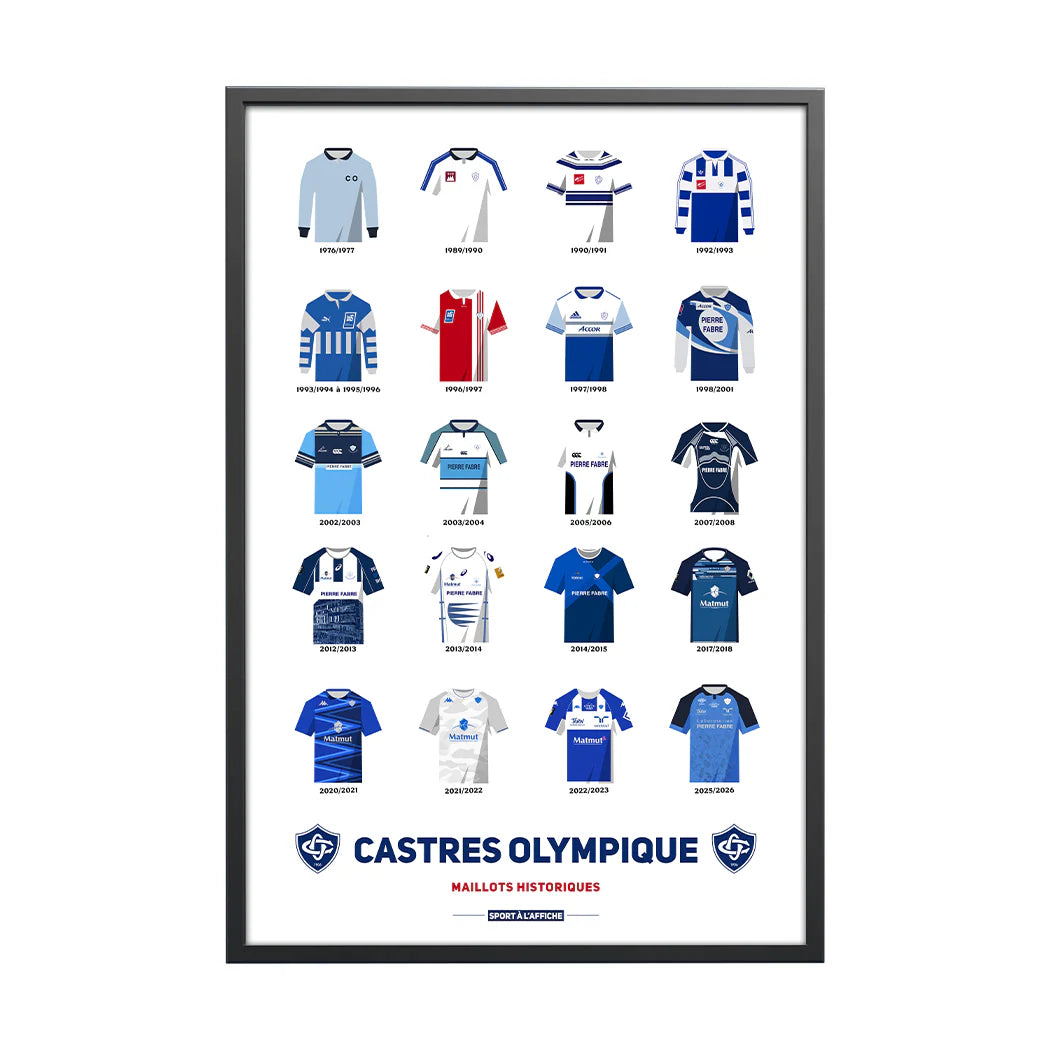 AFFICHE MAILLOTS HISTORIQUES